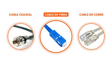 Qu Es La Fibra Ptica Y Por Qu Es Importante Orbitek