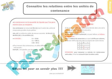 Conna Tre Les Relations Entre Les Unit S De Contenance Au Ce