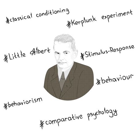 The 25 Most Influential Psychological Experiments in History - Online ...