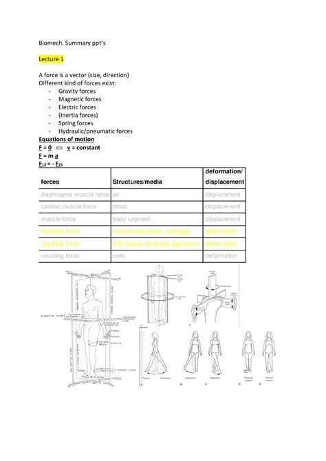 20 21 Biomechanics Summary Biomech Summary Ppts Lecture 1 A Force