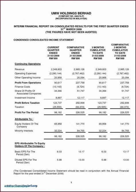 Treasurer Report Template Unique Sample Treasurers Report For Non