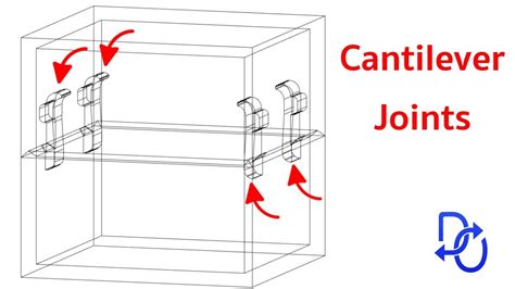 Snap Fit Design The Types And Best Practices For Durability