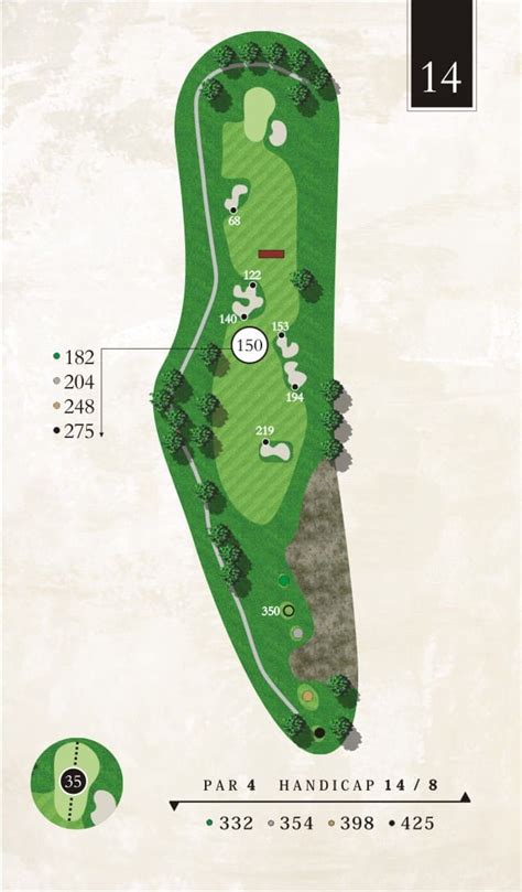 Course Overview - The Resort at Eagle Point