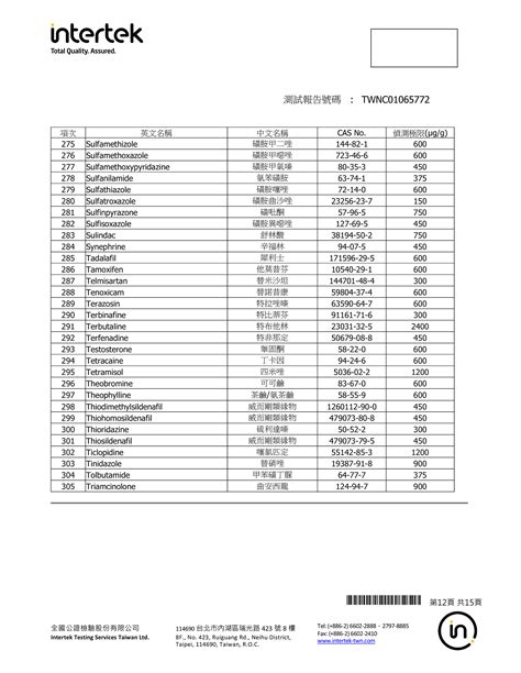 檢驗報告 科懋安脂活菌膠囊 科懋生物科技股份有限公司