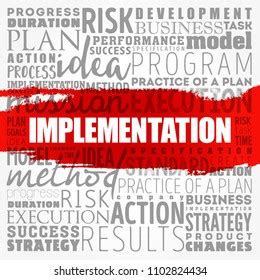 Implementation Word Cloud Collage Business Concept Stock Vector