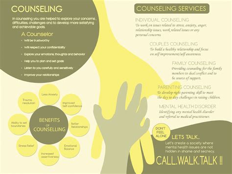 Brochure For Psychotherapy Counseling By Usha Desai On Dribbble