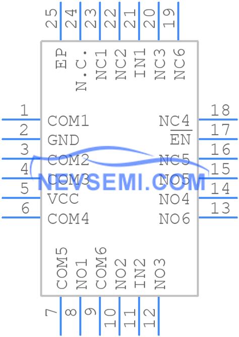 TS3A27518ETRTWRQ1 TI Analog ICs - Nevsemi Electronics