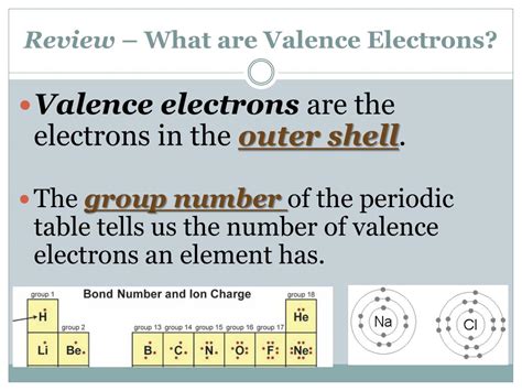 PPT Valence Electrons And Chemical Bonding PowerPoint Presentation