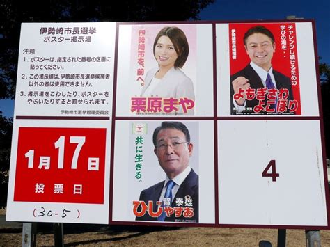 【選挙ウォッチャー】 伊勢崎市長選2021・分析レポート。 政治家ブログまとめ