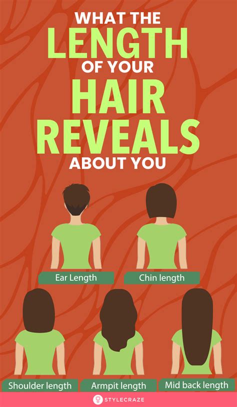 The Length Of Your Hair Reveals More About Your Personality Than You Think Artofit