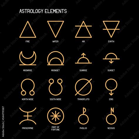 ASTROLOGY ELEMENTS zodiac horoscope thin line label linear design ...