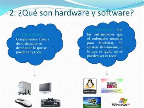 Hardware Y Software