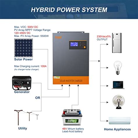 Powmr 5500w Solar Inverter 48v Dc To 220v 230v Ac 55kw Pure Sine Wave Inverter With 100a Mppt