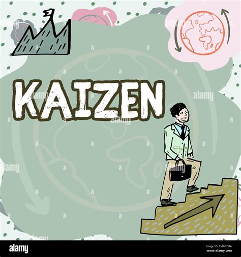 Handwriting Text Kaizen Word For A Japanese Business Philosophy Of