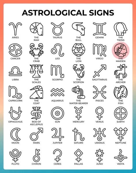 Astrology Symbols And Meanings Deals Welcome