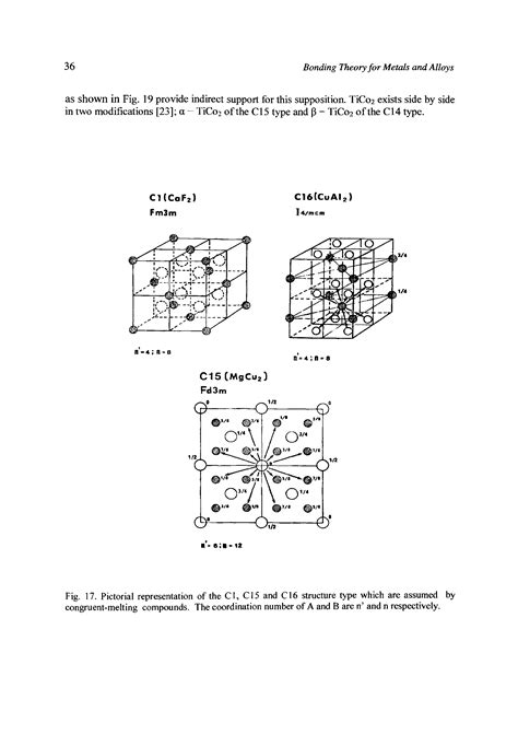 Congruently Melting Compound Big Chemical Encyclopedia