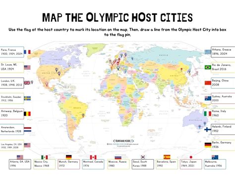 Map the Olympic Host Cities World Geography Activity | Our Family Code