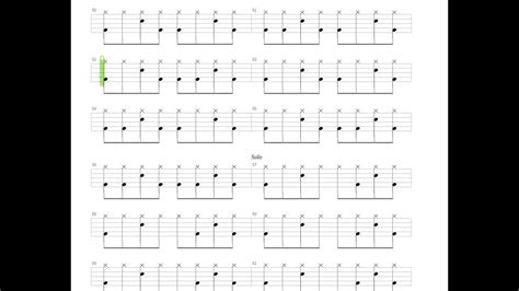 Honky Tonk Women The Rolling Stones Drums Only Drum Tab Chords