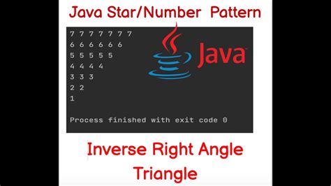 Star Pattern Programs In Java 2 YouTube