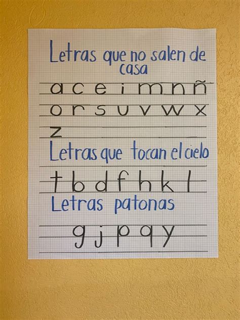 A Piece Of Paper With Writing On It That Says Letras Que No Selen De