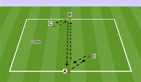 Football Soccer Senior Player Development Phase 2 Week 5 Technical Passing And Receiving