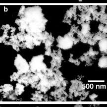 SEM images: (a, b) angular goethite (and possible ferrihydrite ...
