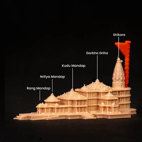 Ram Mandir Ayodhya Model Authentic Design » PujaNPujari