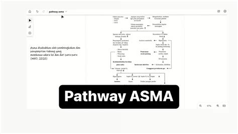 Pathway ASMA DIAGNOSA KEPERAWATAN Eps 20 YouTube