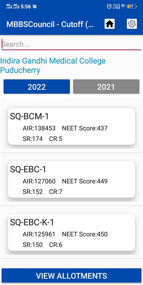 Expected Puducherry State Quota Neet Closing Rank Cut Off