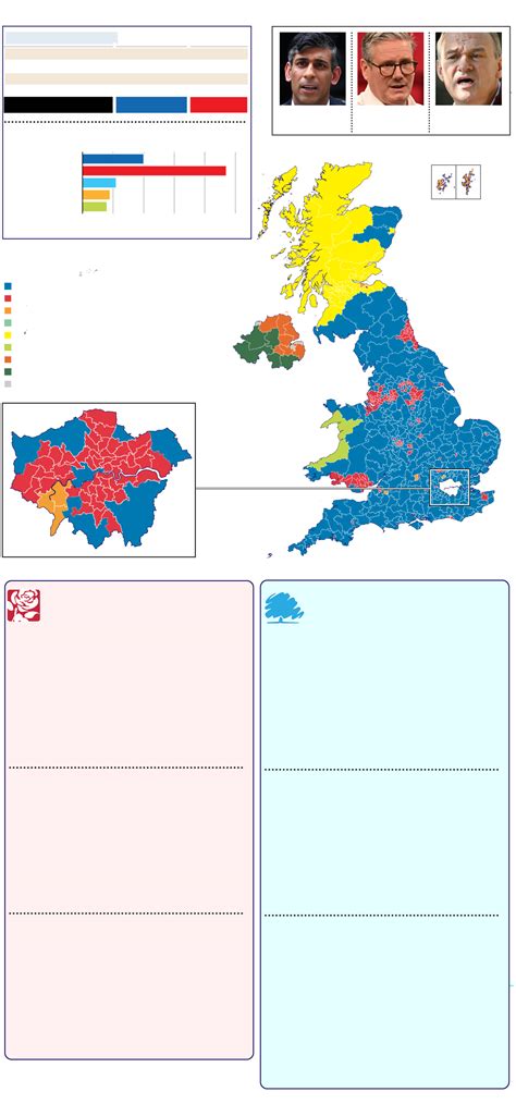 WHAT THE POLLS SAY NOW