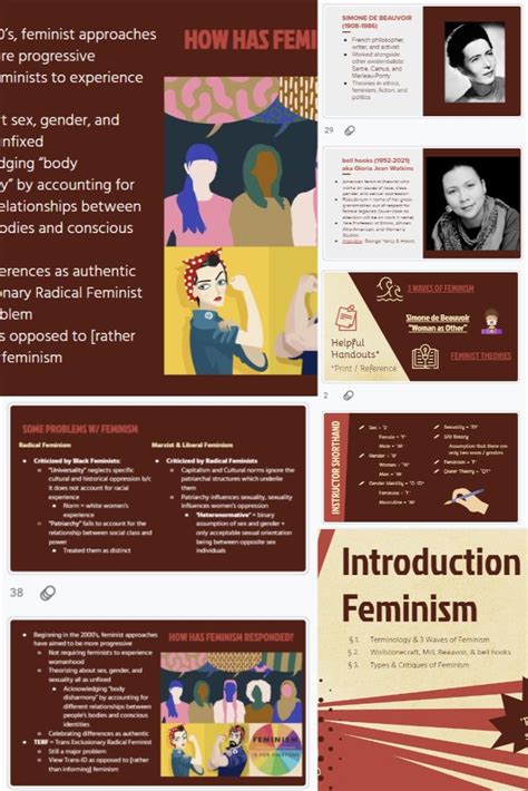 Check Out Sample Slides From Introduction To Feminism A Complete