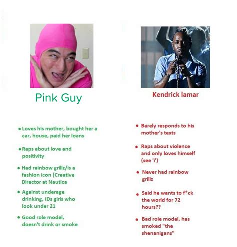 Pink guy is best rapper - Meme by datguy6996 :) Memedroid