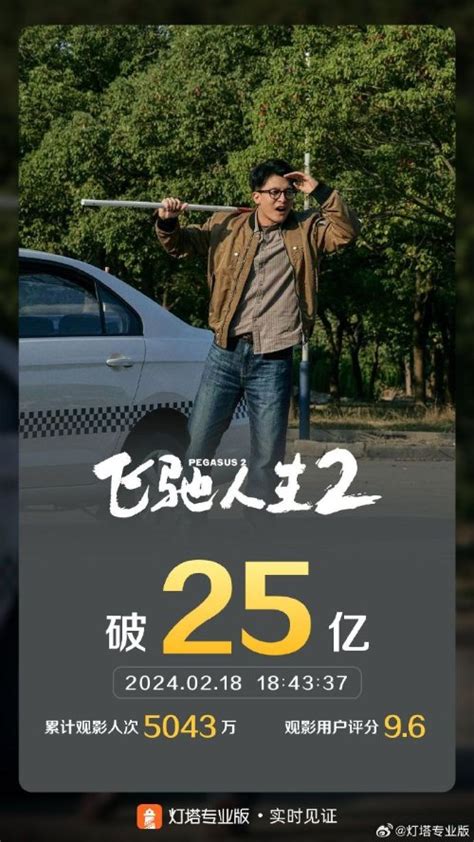 《飞驰人生2》票房破25亿，男性观众首选，观众满意度高单词乎