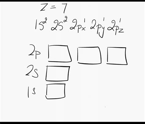 SOLVED: Fill in the atomic orbital diagram for nitrogen. Answer Bank 2p ...