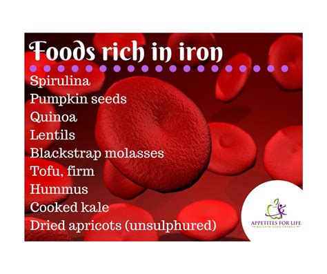 How Much Iron Rich Foods For Anemia Deporecipe Co