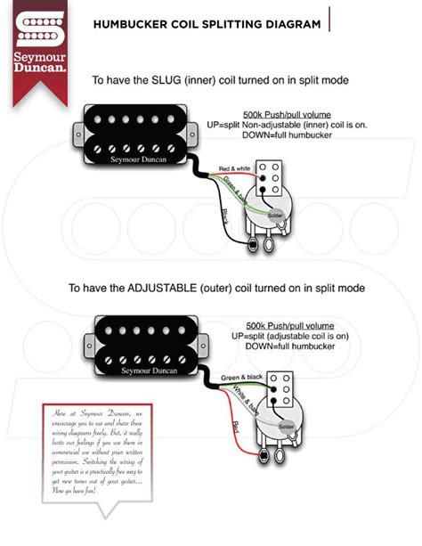 Seymour Duncan Schematics Diagram Wiring Hsh Duncan Seymour