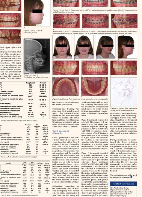 Table From Saliva And Oral Health Semantic Scholar