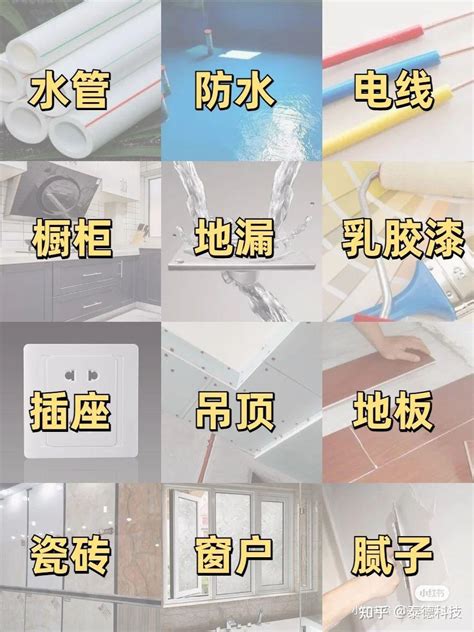 实用装修材料大全一不懂就别乱选 知乎