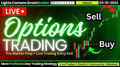 Stock Market Live Profitable Day Trading Spy Options Strategy Opex