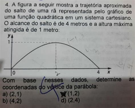 A figura a seguir mostra a trajetória aproximada do salto de uma rã