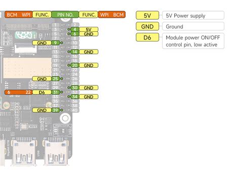 Pcie To Minipcie Gigabit Ethernet Usb Gen Hat For Raspberry Pi