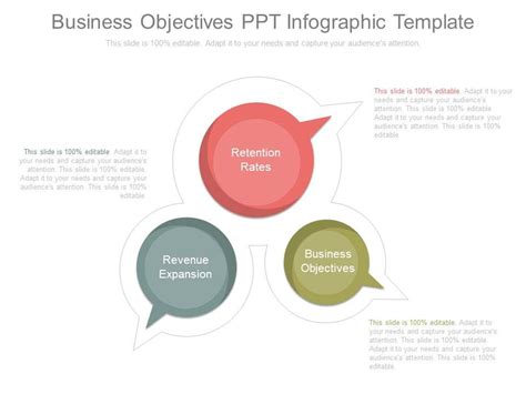 Business Objectives Ppt Infographic Template | Presentation PowerPoint ...