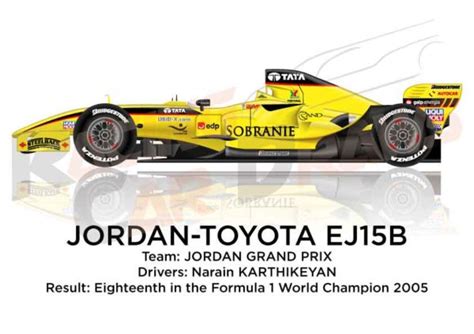 Jordan - Toyota EJ15B n.19 Formula 1 World Champion 2005