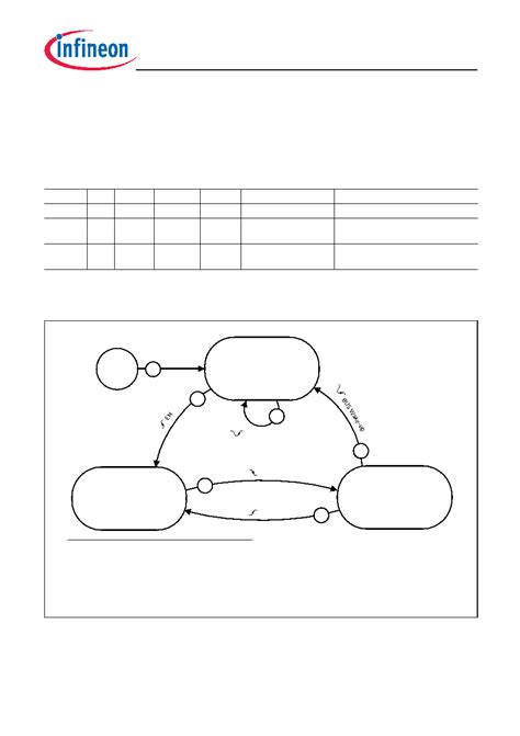 TLE7258SJ Datasheet 7 31 Pages INFINEON LIN Transceiver