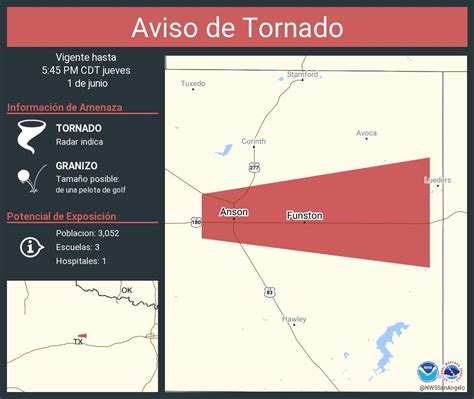 Susana Harbert On Twitter Rt Nwssanangelo Aviso De Tornado Incluye