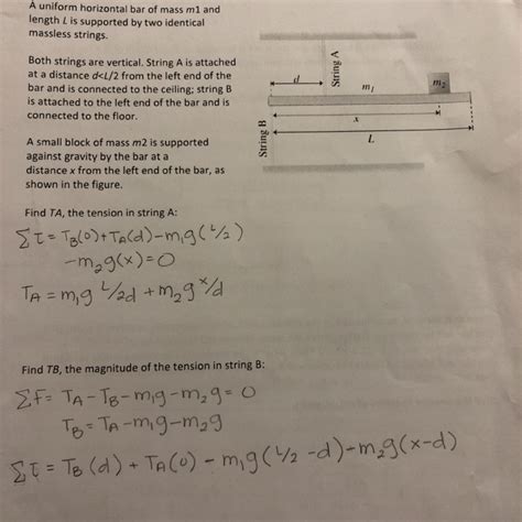 Solved A Uniform Horizontal Bar Of Mass M And Length L Is Chegg