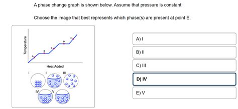 Solved A phase change graph is shown below. Assume that | Chegg.com