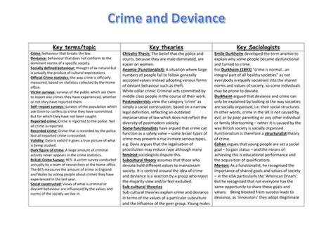 Revision Sheet For Gcse Crime And Deviance Includes Key Terms