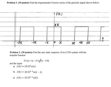 Solved Problem Points Find The Trigonometric Fourier Chegg