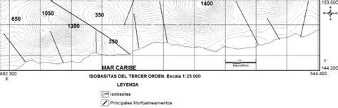 Nivel base de erosión Isobasitas de tercer orden Download